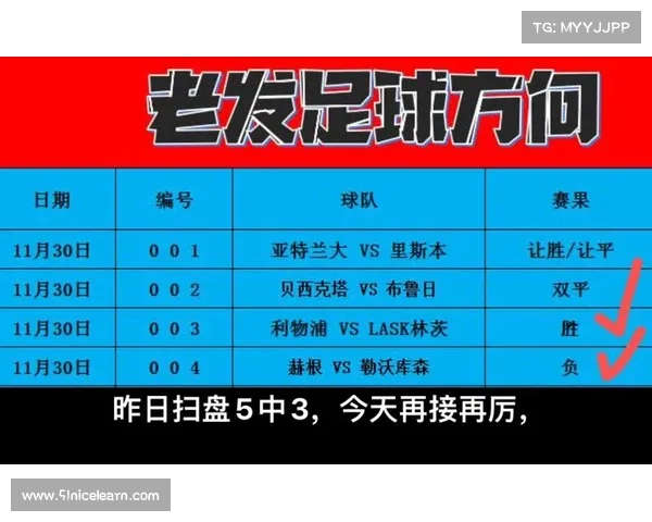 12月1日竞彩推荐 12月1日竞彩推荐