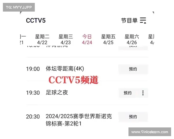 NBA 热点,附CCTV5、CCTV5+节目表 NBA 热点,附CCTV5、CCTV5+节目表